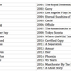 Image for article titled What does your favorite movie for every year since you were born say about you?